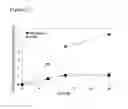 Fig. 28 - ENERGY DELIVERY SYSTEMS AND USES THEREOF