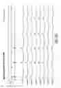 Fig. 09 - Ablation catheter and method for electically isolating cardiac tissue
