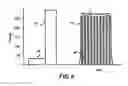 Fig. 06 - Method for plasma-mediated thermo-electrical ablation with low temperature electrode