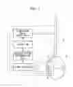 Fig. 02 - Nerve stimulation apparatus