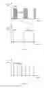 Fig. 15 - GASTROINTESTINAL DEVICE