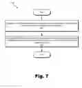 Fig. 08 - Methods and systems for automatically determining an implant side associated with a cochlear implant