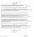 Fig. 40 - Lumen-traveling biological interface device and method of use