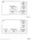 Fig. 50 - Lumen-traveling biological interface device and method of use