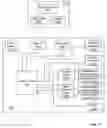 Fig. 52 - Lumen-traveling biological interface device and method of use