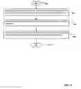 Fig. 70 - Lumen-traveling biological interface device and method of use