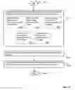 Fig. 72 - Lumen-traveling biological interface device and method of use