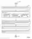 Fig. 82 - Lumen-traveling biological interface device and method of use