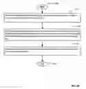 Fig. 86 - Lumen-traveling biological interface device and method of use