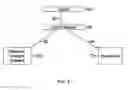 Fig. 04 - Correction and optimization of wave reflection in blood vessels