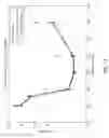 Fig. 11 - Correction and optimization of wave reflection in blood vessels
