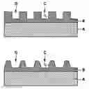 Fig. 01 - Implant with a surface layer having a topographic modification