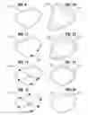 Fig. 06 - Flexible annuloplasty ring with select control points