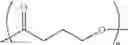 Fig. 02 - Coatings for the manufacture and application of polyhydroxyalkanoate medical devices