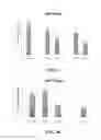 Fig. 08 - Compositions and methods for treating bone defects