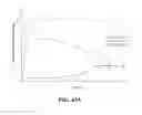 Fig. 37 - Compositions and methods for treating bone defects