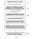 Fig. 07 - SIGNAL DELAY DETECTION METHOD, DETECTION APPARATUS, CODER