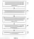 Fig. 08 - SIGNAL DELAY DETECTION METHOD, DETECTION APPARATUS, CODER