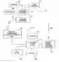 Fig. 01 - Dynamic routing of audio among multiple audio devices