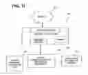 Fig. 15 - Dynamic routing of audio among multiple audio devices