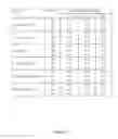 Fig. 10 - Fabrication of materials with desired characteristics from base materials having determined characteristics