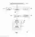 Fig. 02 - Method and apparatus for automated validation of semiconductor process recipes
