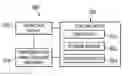 Fig. 01 - Method of Controlling a Process and Process Control System