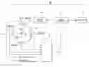 Fig. 01 - Motion control system and X-ray measurement apparatus