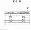 Fig. 06 - Fan control method and medium storing fan control program