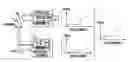 Fig. 01 - Apparatus and method for controlling a force-activated controller