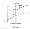 Fig. 13 - Apparatus and method for controlling a force-activated controller