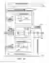 Fig. 33 - Apparatus and method for controlling a force-activated controller