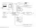 Fig. 01 - HOME ENERGY MANAGER SYSTEM
