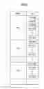 Fig. 07 - INFORMATION PROCESSING APPARATUS, INFORMATION PROCESSING METHOD, INFORMATION PROCESSING SYSTEM, AND TRANSPORTATION MEANS