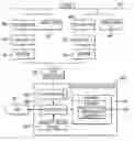 Fig. 01 - Optimization of energy storage device usage in wind energy applications