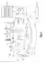Fig. 02 - ELECTRONIC COMMUNICATIONS AND CONTROL MODULE