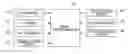Fig. 01 - Traveling environment recognition device
