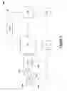 Fig. 02 - Method for controlling internal combustion engines in hybrid powertrains