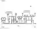 Fig. 14 - Vehicle control apparatus