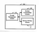 Fig. 01 - Method for Validation and Introduction of One or More Features in Electrically Powered System