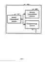 Fig. 03 - Method for Validation and Introduction of One or More Features in Electrically Powered System