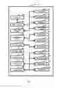 Fig. 04 - Method for Validation and Introduction of One or More Features in Electrically Powered System