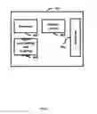 Fig. 05 - Method for Validation and Introduction of One or More Features in Electrically Powered System