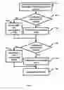 Fig. 06 - Method for Validation and Introduction of One or More Features in Electrically Powered System