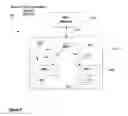 Fig. 05 - Method and system for regulating movement of an entity between zones