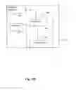Fig. 06 - Cellular phone configured with off-board device capabilities and starter/charger and battery testing capabilities
