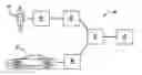 Fig. 01 - INDIVIDUALIZABLE CONVENIENCE SYSTEM FOR DRIVERS