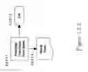 Fig. 22 - Method and computer program product for maintaining vehicle inspection, registration, and emissions status