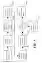 Fig. 06 - Conservational vehicle routing