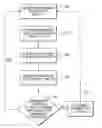 Fig. 01 - Machine navigation system having integrity checking